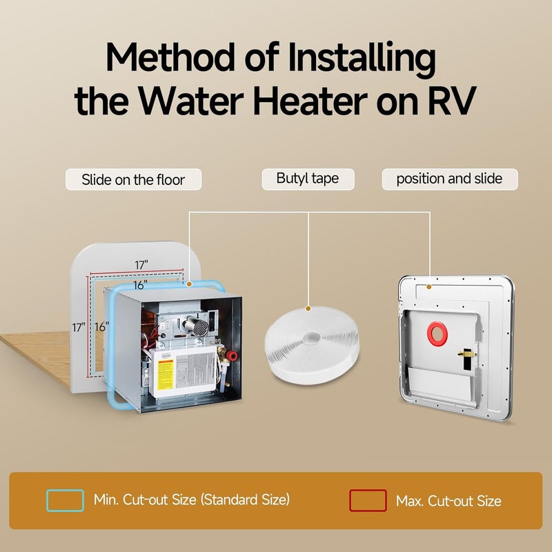 KINGRVER 18 x 18 Inches White Door kit - This Only for RV Tankless Water Heaters without Door, Water Heater not Included, Galvanized Steel - Image 5